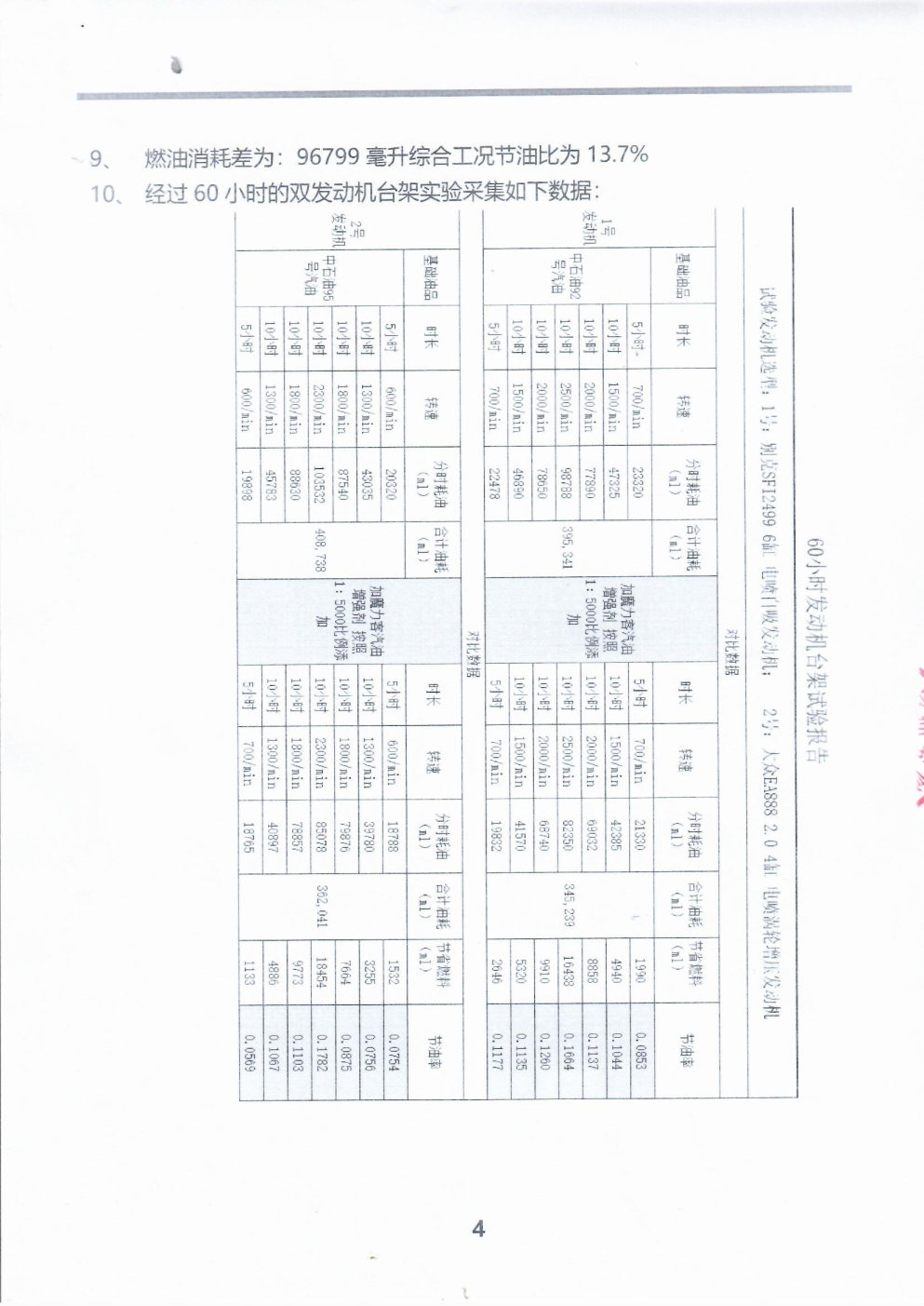 实验报告电子版_Page4.jpg